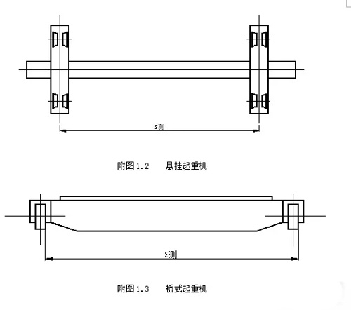 懸掛行車和橋式行車跨度測量方法