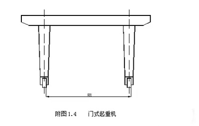 龍門吊跨度測量方法